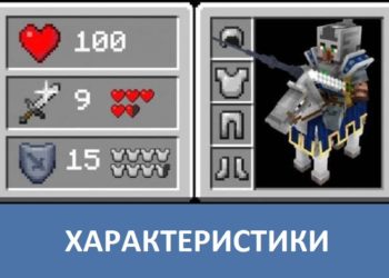 Характеристики Minecraft PE