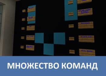 Множество команд Minecraft PE